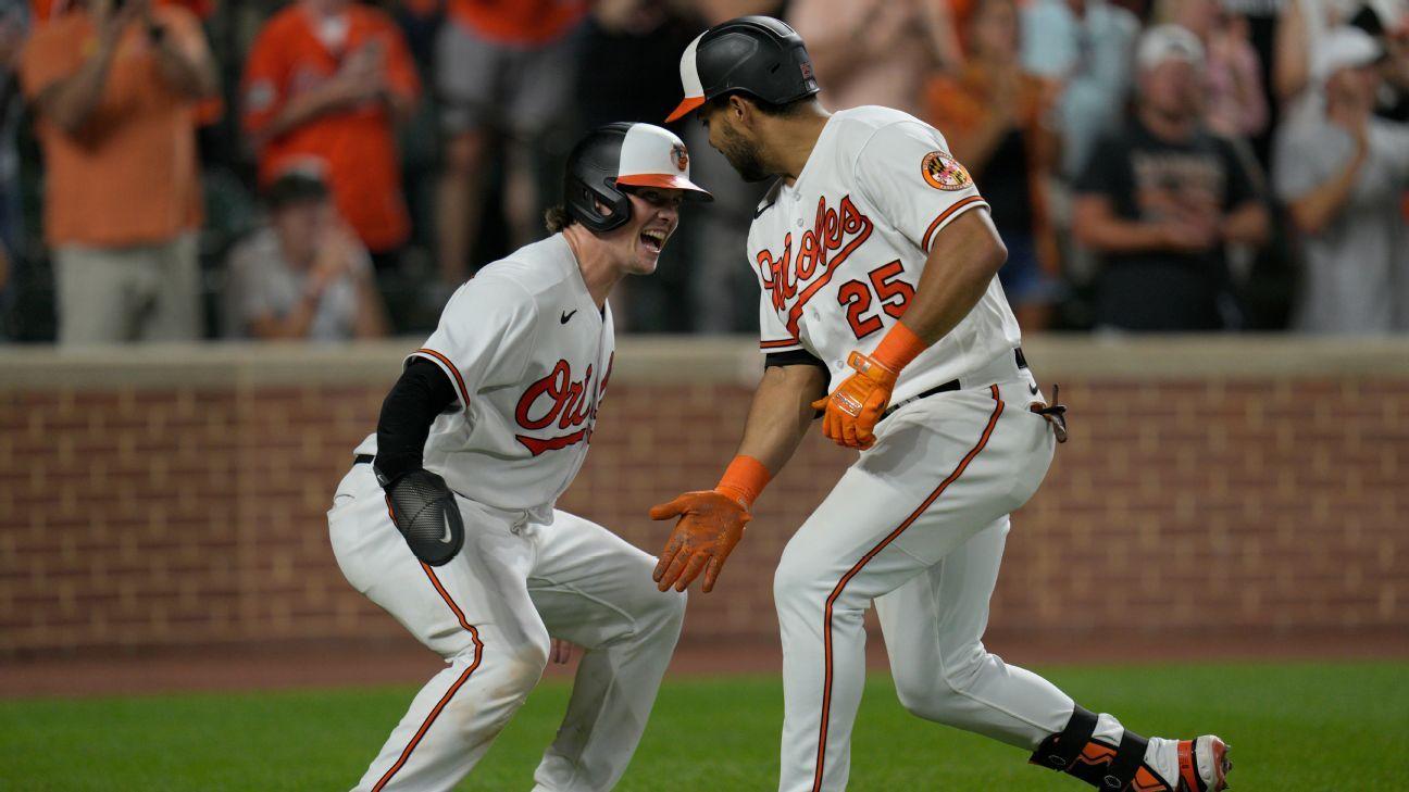 The Orioles are headed to the playoffs -- and the rise of the O's has just begun
