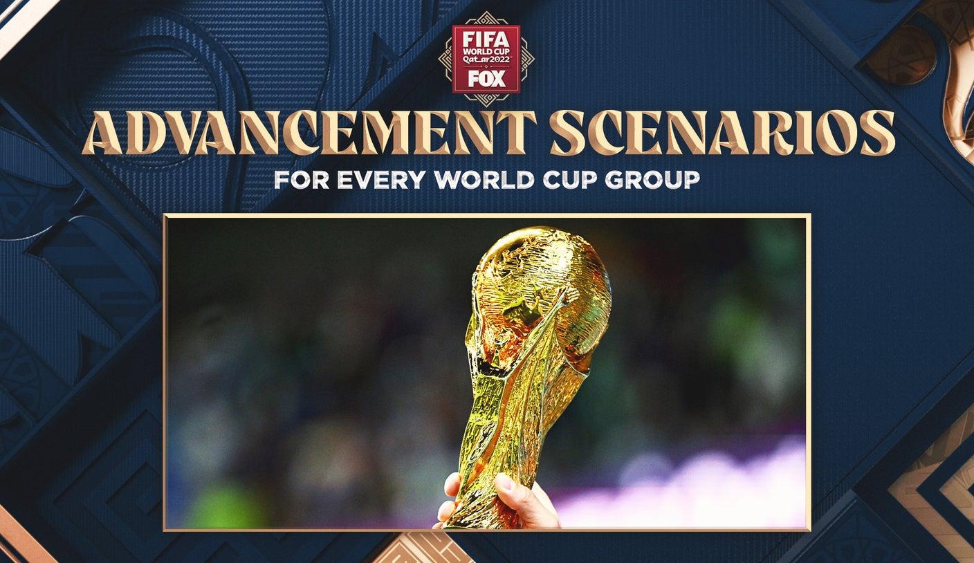 
					World Cup Group Scenarios: What does each team need to advance?
				