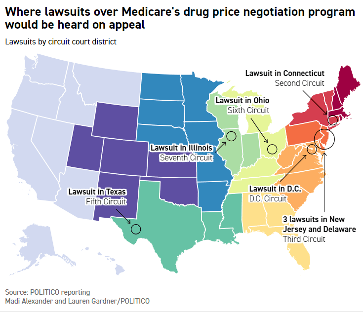 Drugmakers, trade groups push back against Medicare drug price negotiations